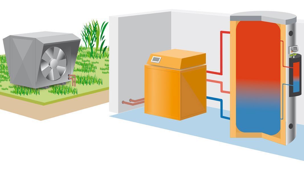 Schema Wärmepumpen mit Heissgasentwärmung