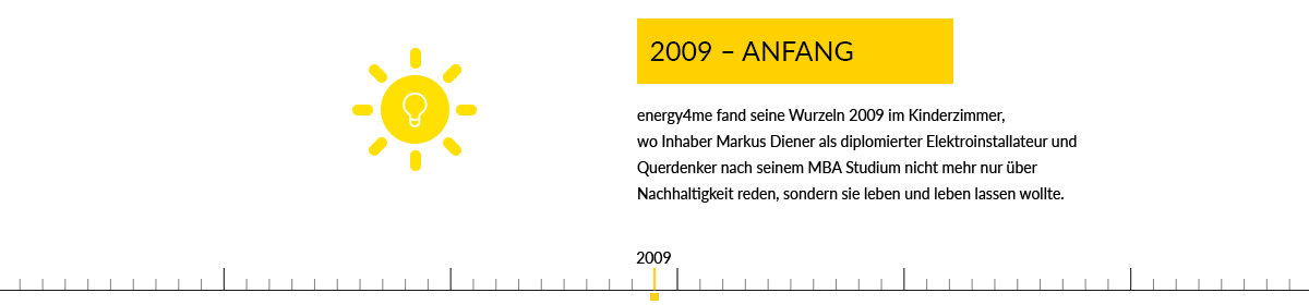 Timeline 2009 - Start Timeline - Start