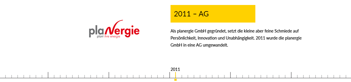 Timeline 2011 - planergie Timeline - planergie