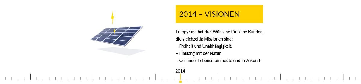 Timeline 2014 - Visionen Timeline - Visionen