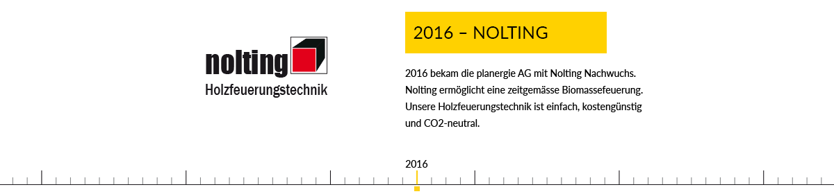 Timeline 2016 - nolting Timeline - nolting