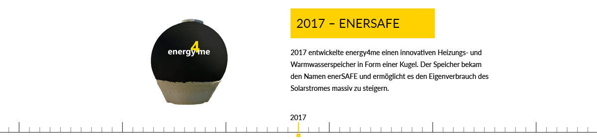 Timeline 2017 - enerface Timeline - enerface